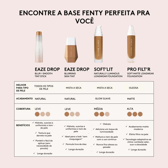 FENTY      SOFT MATTE    FACE 290